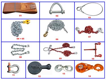 option KIT ACCASTILLAGE COMPLET