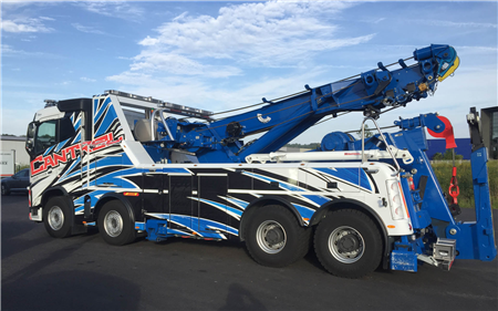 ROTATOR 1150 - CANTREL